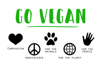 Warum wird vegane Ernährung immer beliebter?